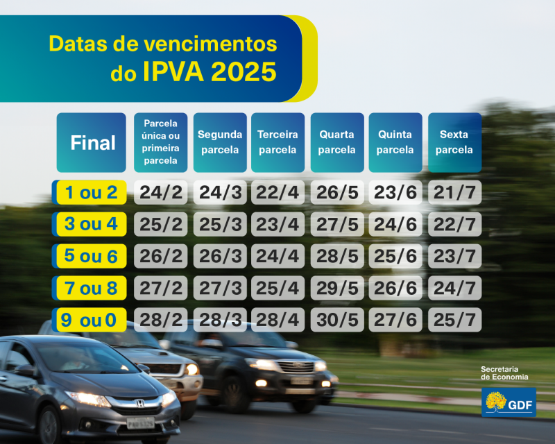 Já saiu o calendário de vencimento do IPVA 2025! ️