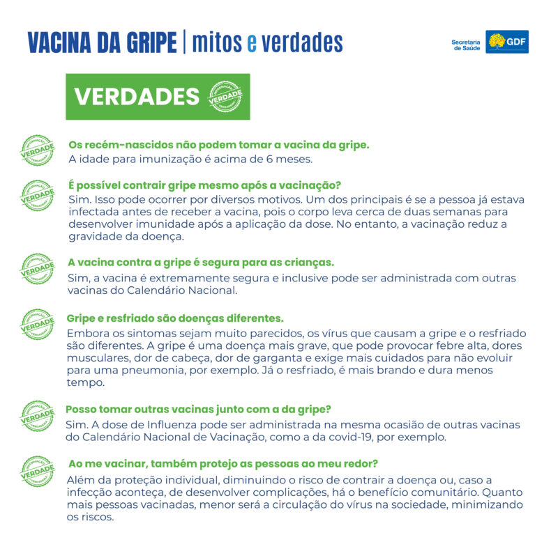 Vacina da Gripe no DF: Acabe com Mitos e Garanta Sua Proteção Já! 