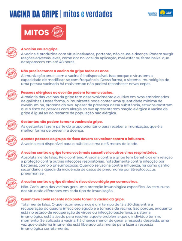Vacina da Gripe no DF: Acabe com Mitos e Garanta Sua Proteção Já! 