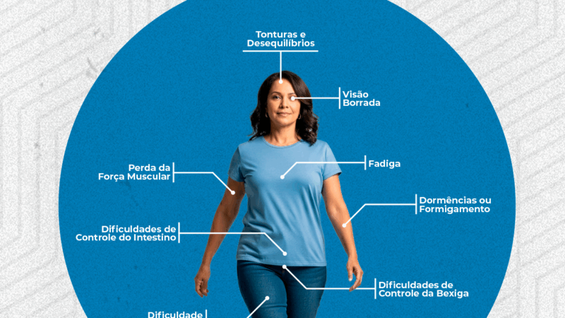 Diagnóstico rápido faz a diferença na vida do paciente