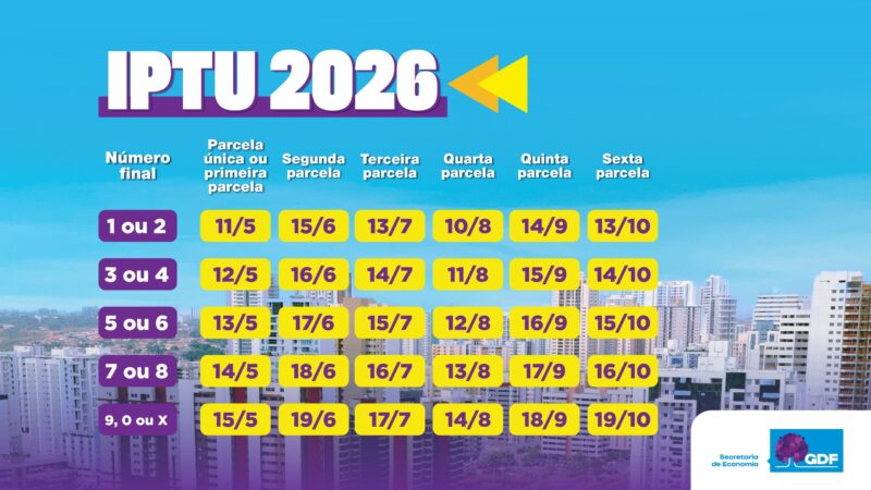 IPTU 2026 tem calendário de pagamentos definido pelo GDF