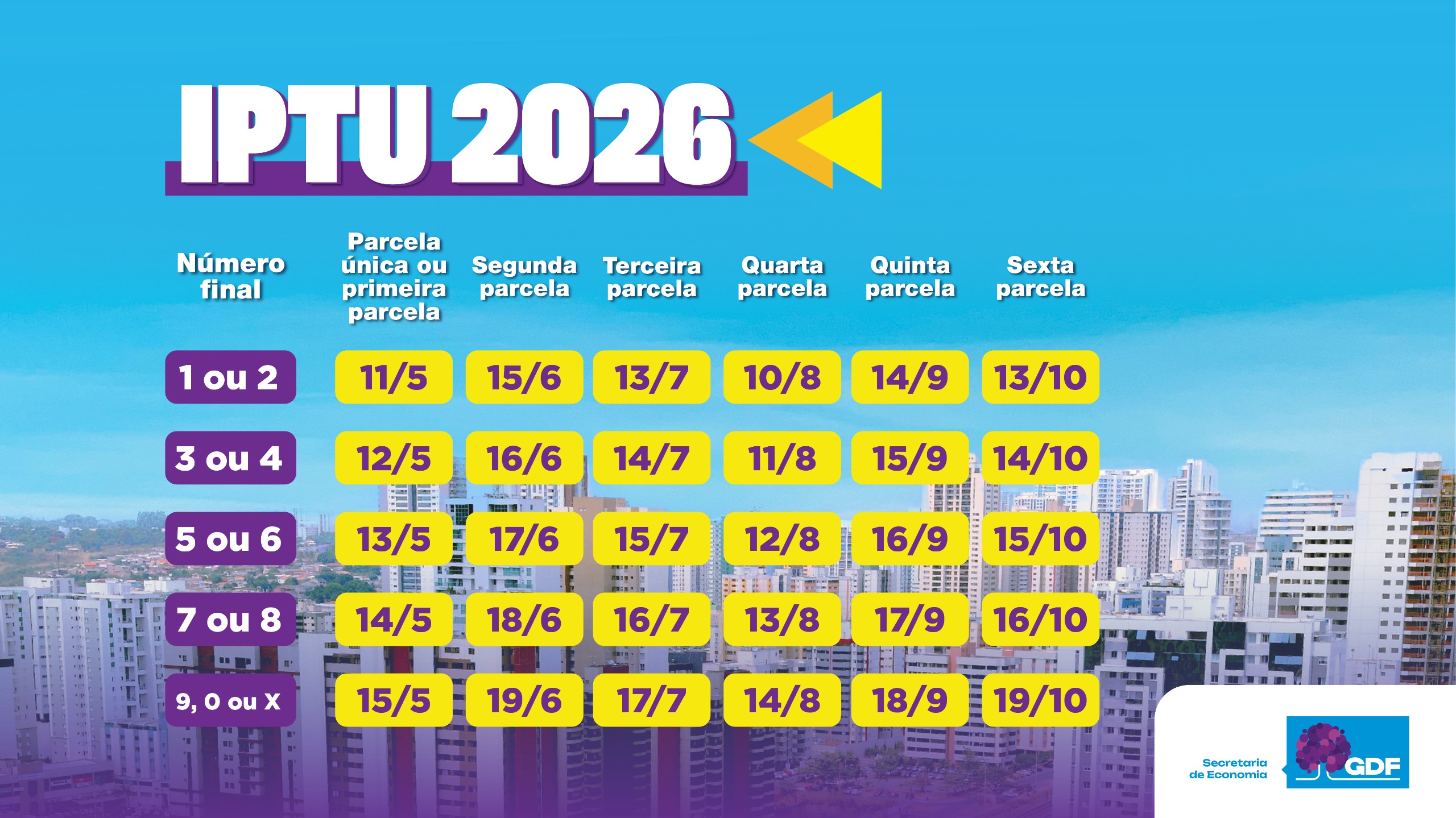 IPTU 2026 tem calendário de pagamentos definido pelo GDF