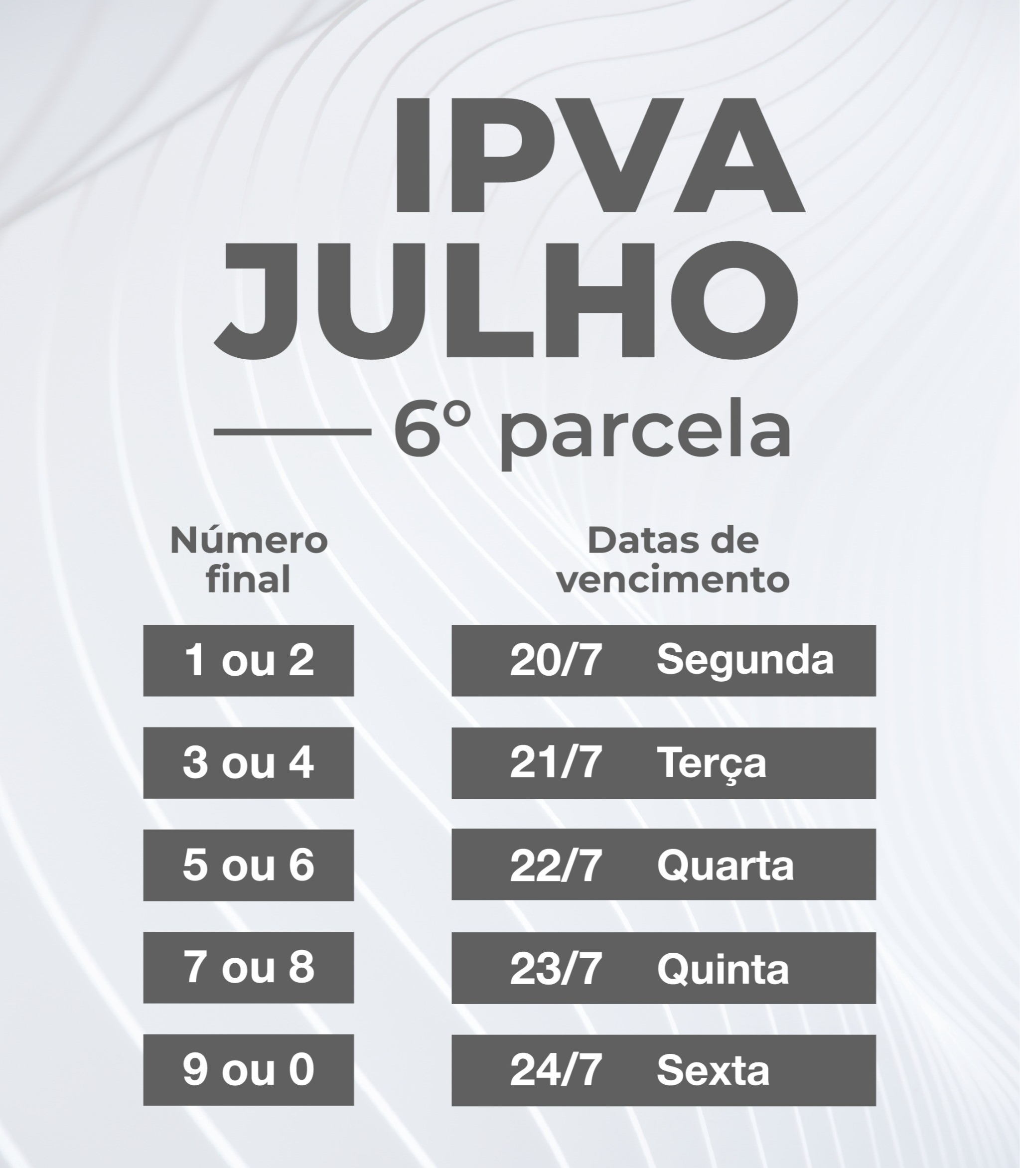 Última parcela do IPVA 2026 começa a vencer hoje no DF